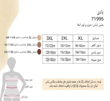 بادی فاقباز سایز بزرگ-لباس خواب سایز بزرگ دنیرا-کاستوم سایز بزرگ-لباس خواب فانتزی-71995-sexy lace sheer body lingerie