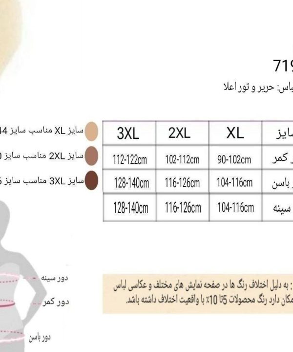 بادی فاقباز سایز بزرگ-لباس خواب سایز بزرگ دنیرا-کاستوم سایز بزرگ-لباس خواب فانتزی-71995-sexy lace sheer body lingerie